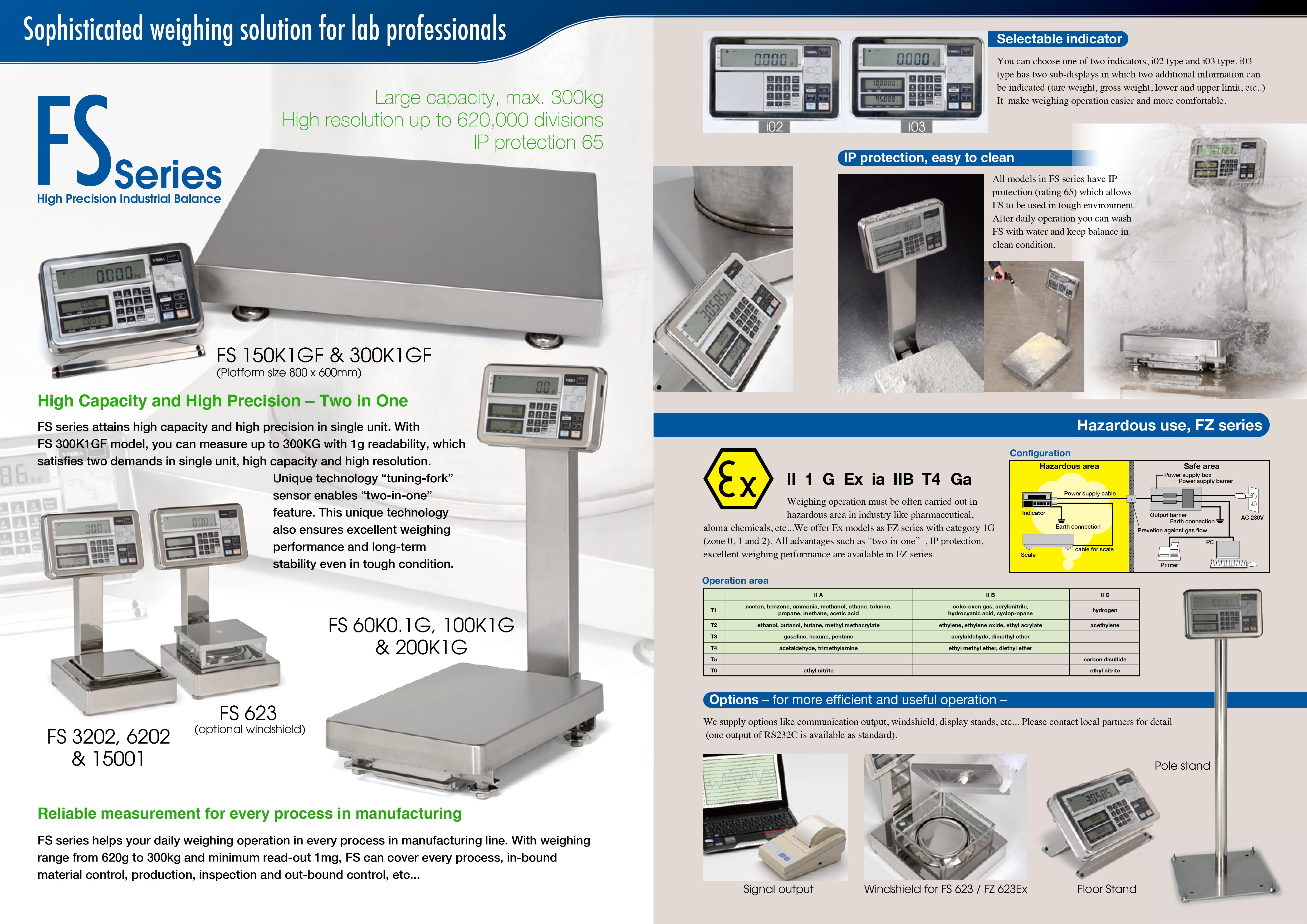 Products FS Series LAK Weighing Systems Sdn Bhd